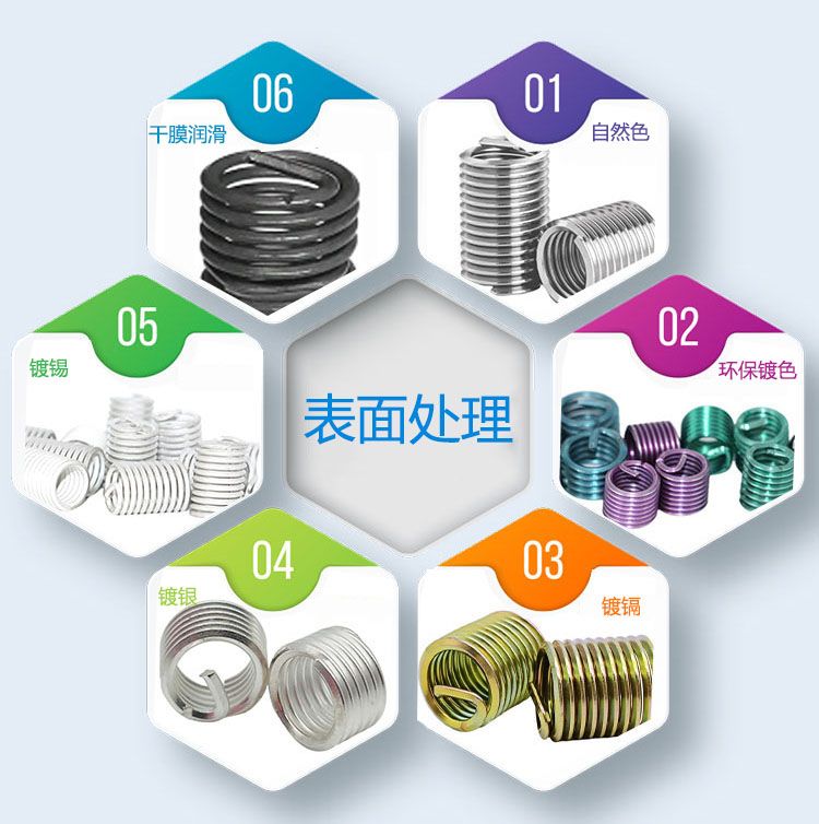 新鄉飛航緊固件有限公司：304不銹鋼鋼絲螺套表面處理“黑科技”，解鎖工業緊固新體驗
